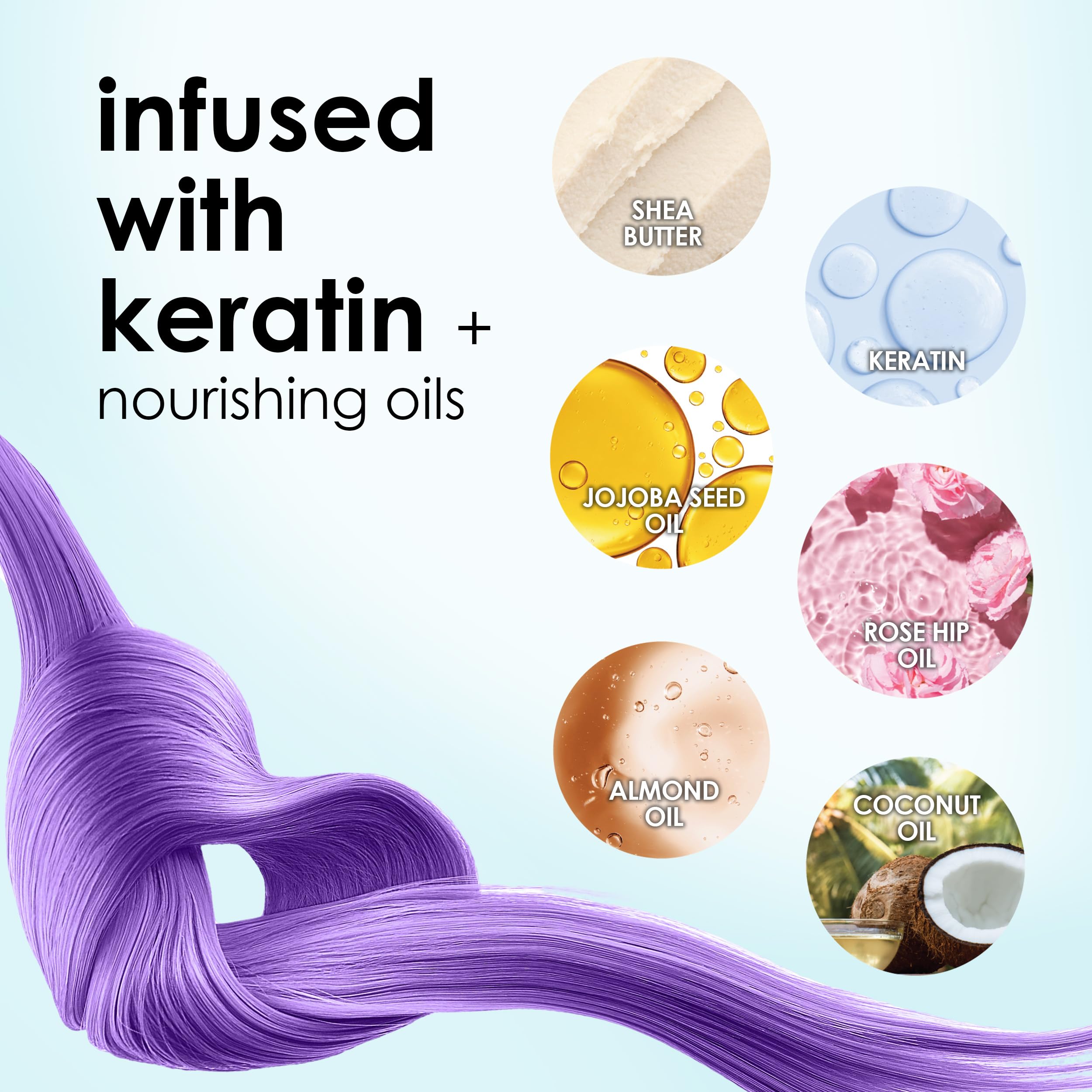 KERACOLOR Foam-free formula close-up signals gentle cleansing without harsh lather.