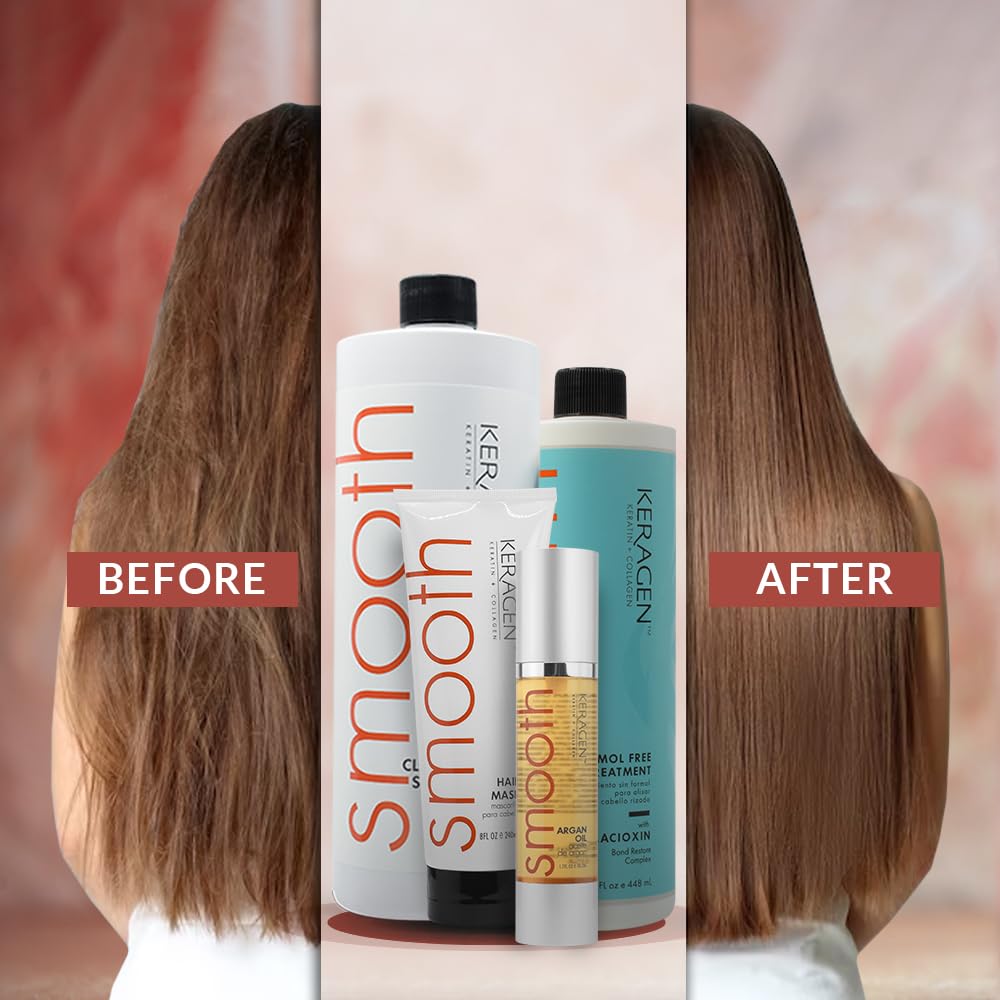 Keragen before-and-after slide demonstrates smoother, shinier hair after treatment