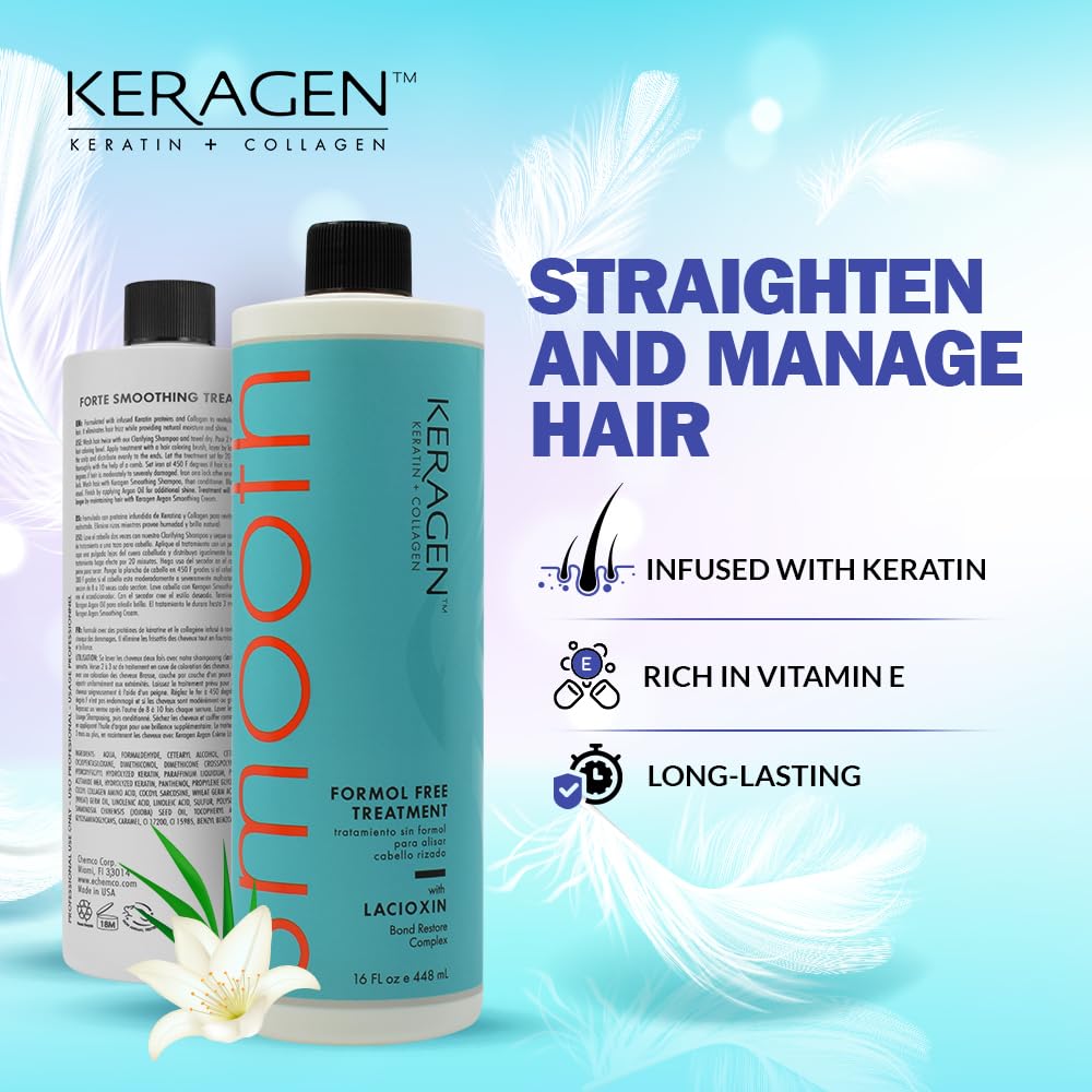 KERAGEN finished hair looks silky, smooth, and shiny.