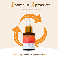 Kerala Rituals ingredients vetiver manjistha bakuchi for radiant skin