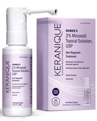 Keranique 2% minoxidil solution with precision sprayer for targeted thinning-area application.