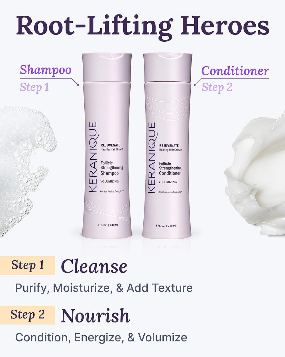 Keranique color-safe label appeals to color-treated hair routines
