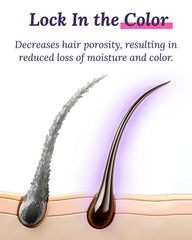 Keranique color-safe shampoo foam closeup with creamy lather and sulfate-free promise.