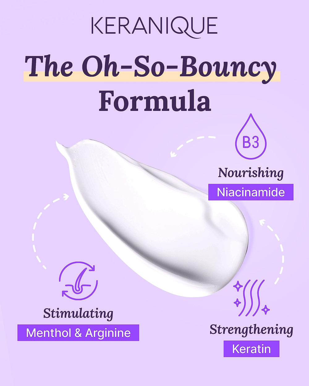 Keranique conditioner application hands demonstrating easy, comfortable use.