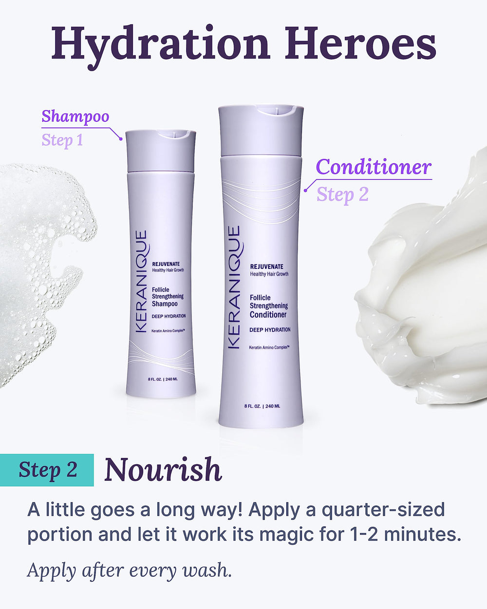 Keranique conditioner leaves hair soft with natural shine after use.