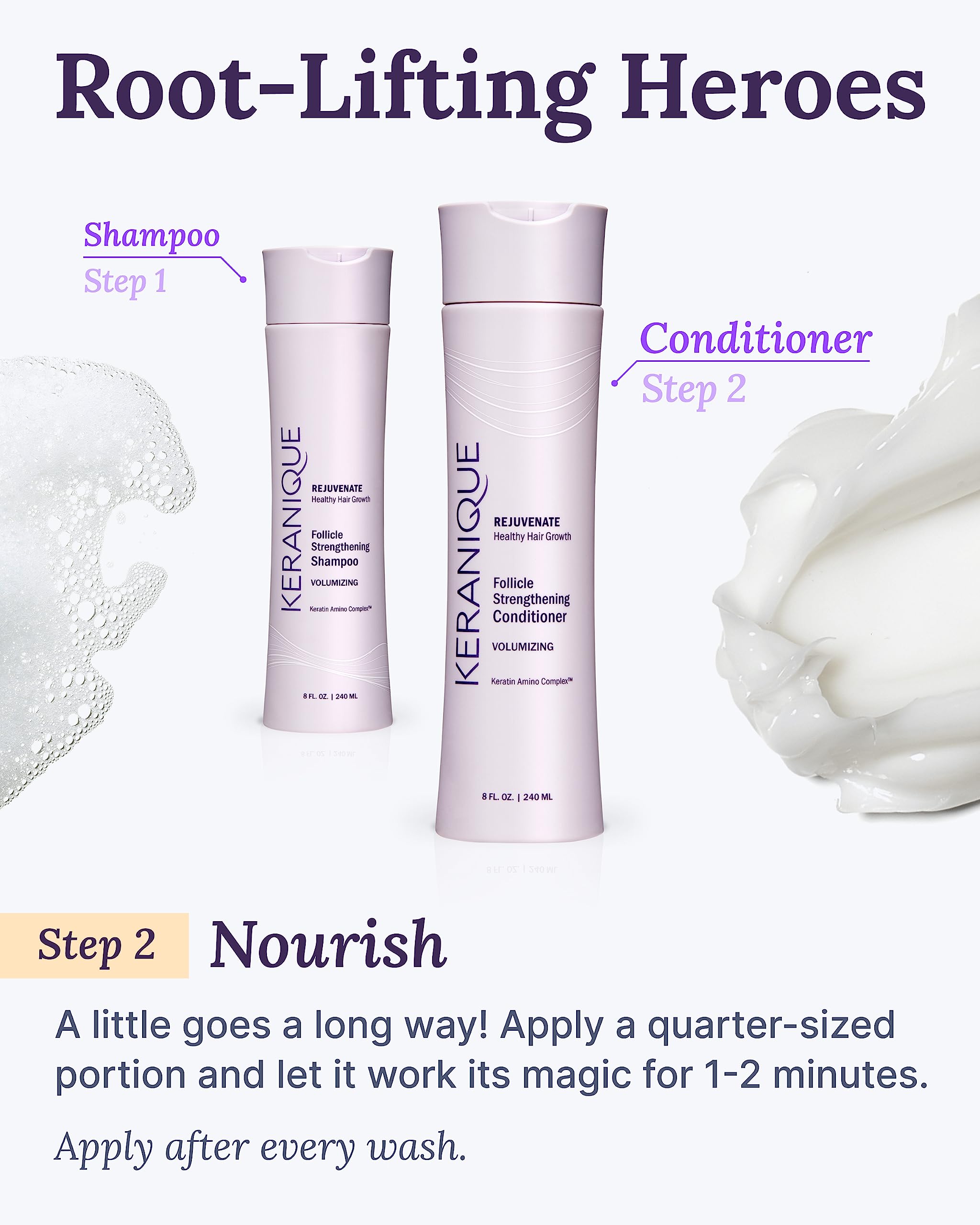 Keranique daily use routine image suggesting easy, repeatable styling.