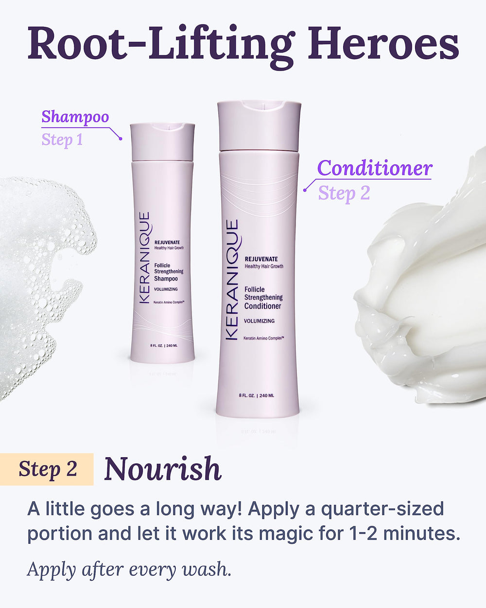 Keranique daily use routine image suggesting easy, repeatable styling.