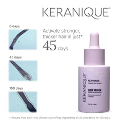 Keranique application scene shows massage for revitalizing scalp before bed.