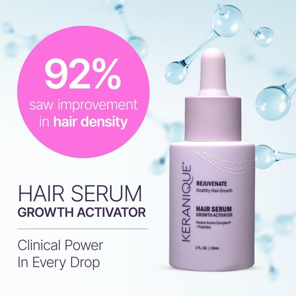 Keranique serum dispense top demonstrates easy absorption for targeted scalp nourishment.