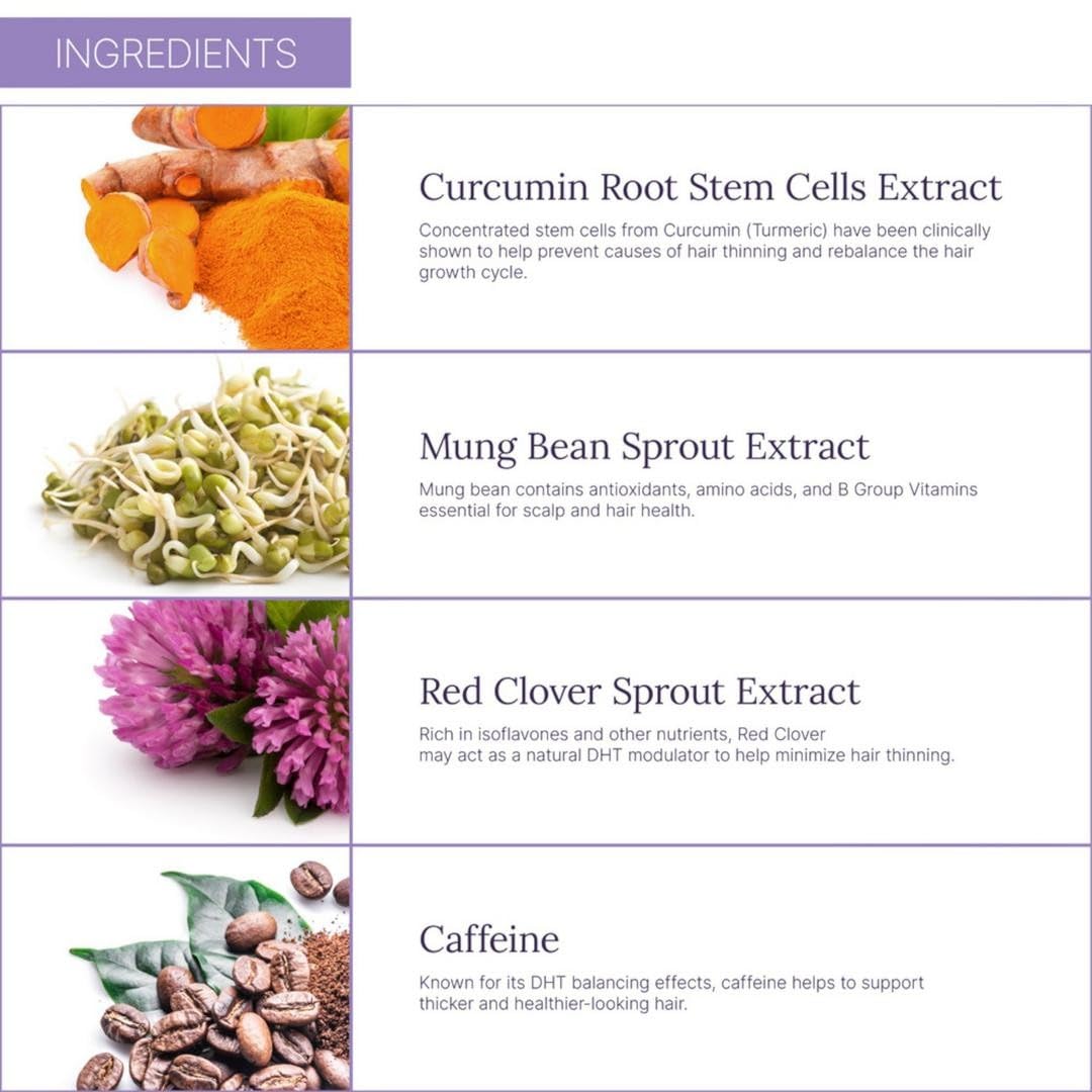Keranique night-routine shot invites consistent use for scalp health.
