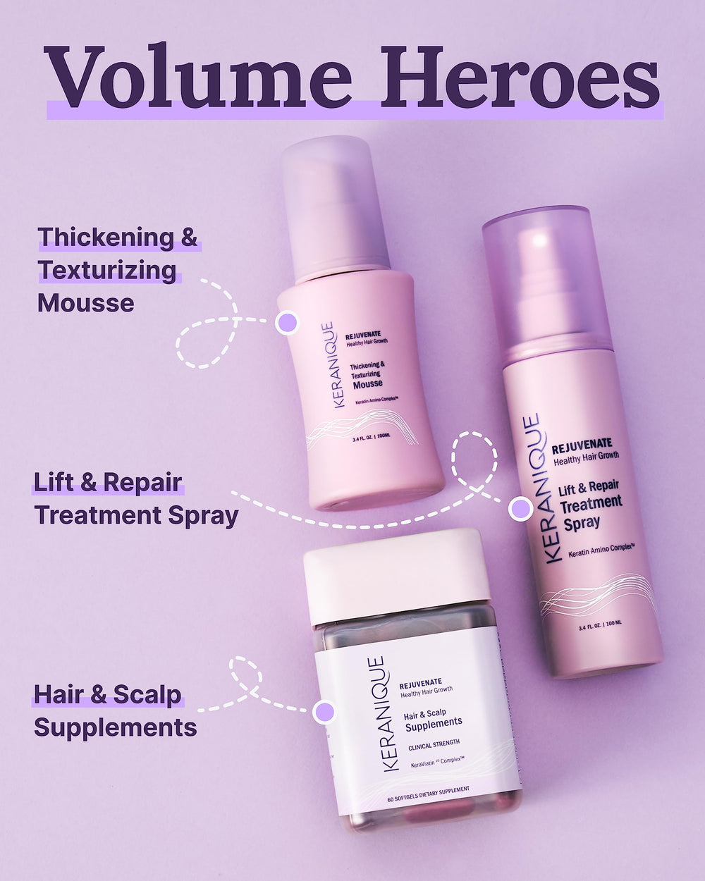 Keranique Hair Thickening Spray bottle delivering salon-like finish and hold.