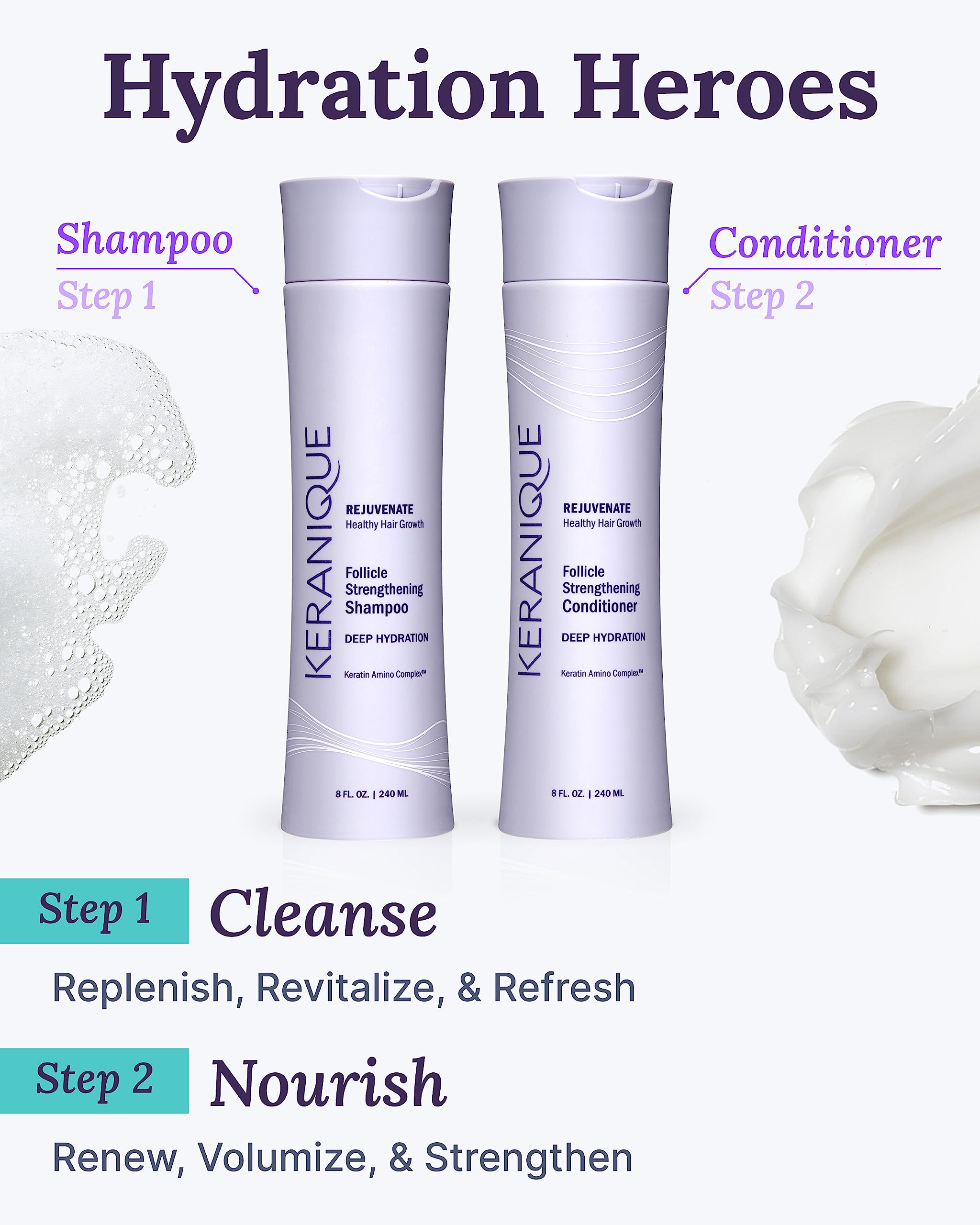 Keranique lupine and olive oil ingredients close-up for nourished hair texture.