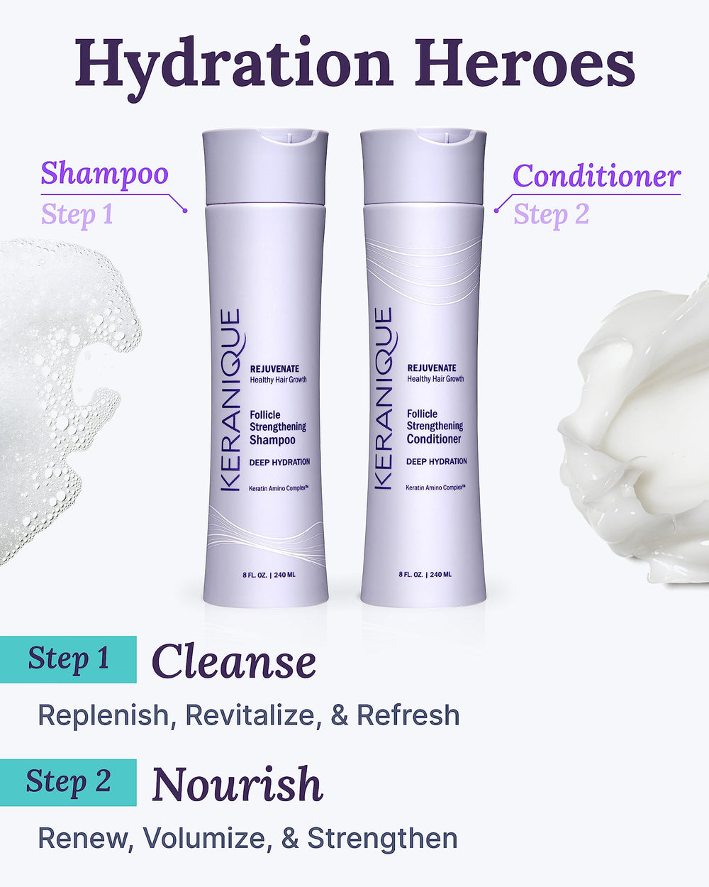 Keranique lupine and olive oil ingredients close-up for nourished hair texture.