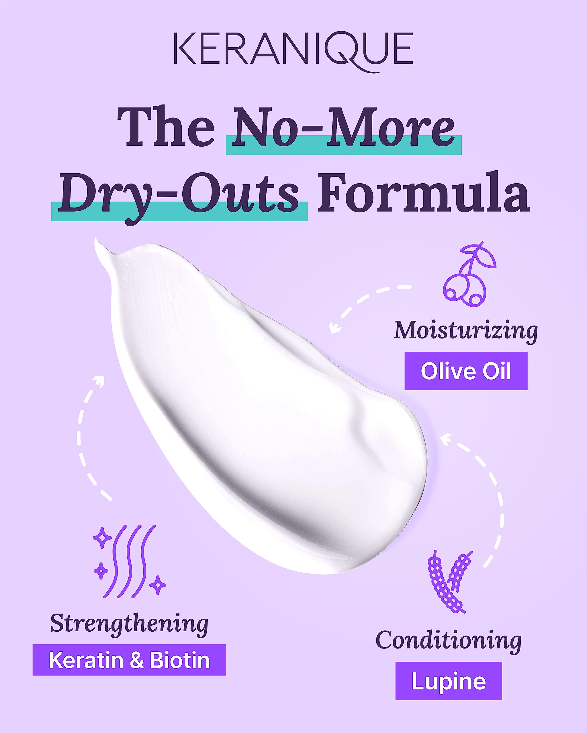 Keratin Amino Complex close-up highlights strengthening ingredients.