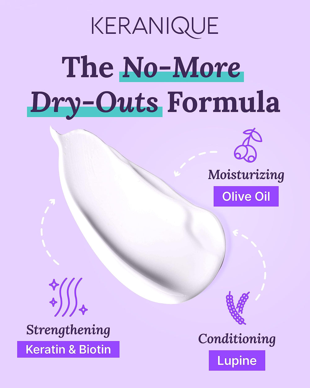 Keratin Amino Complex close-up highlights strengthening ingredients.