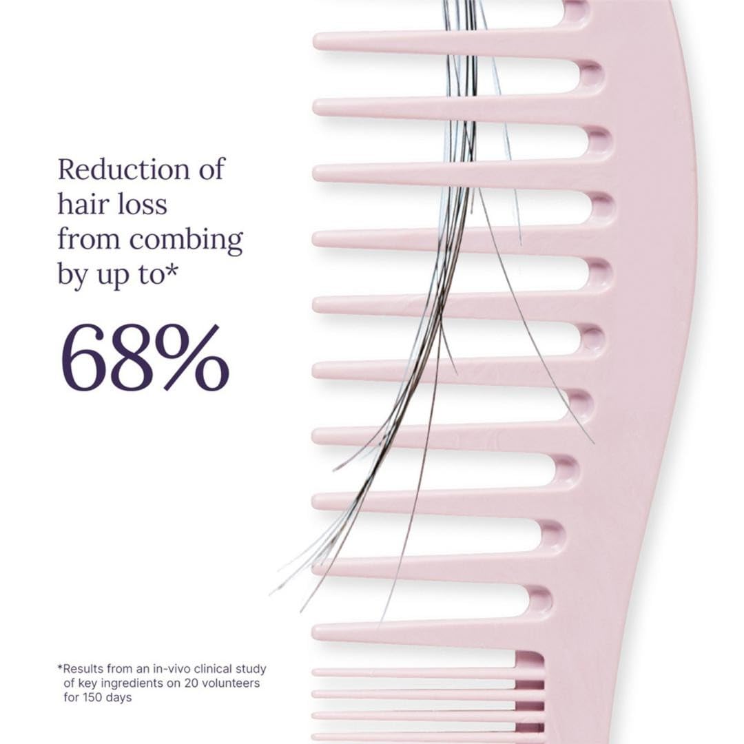 Keranique Keratin Amino Complex graphic emphasizes peptide and biotin support.