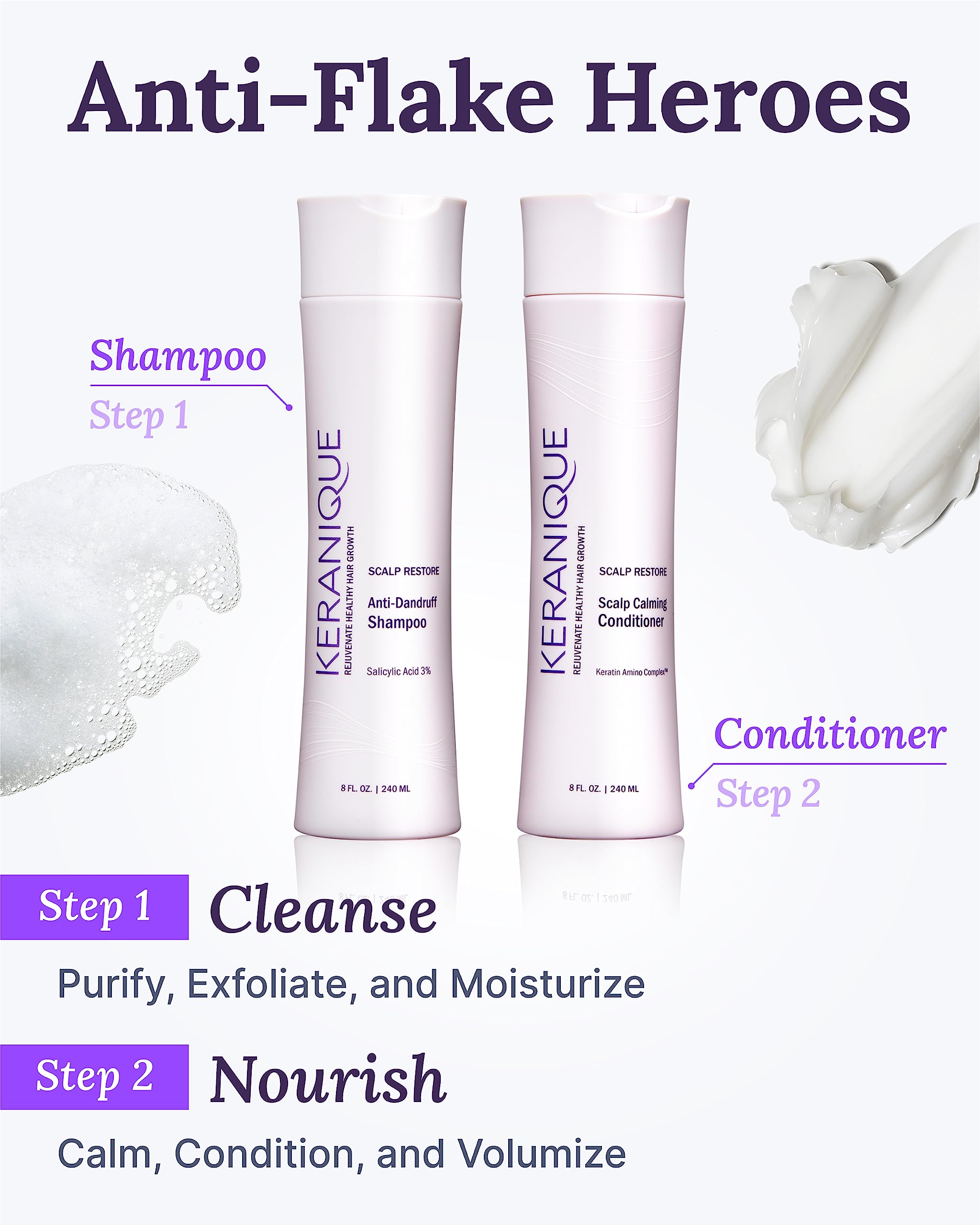 Keranique keratin amino complex illustration highlighting hair-strengthening benefits.