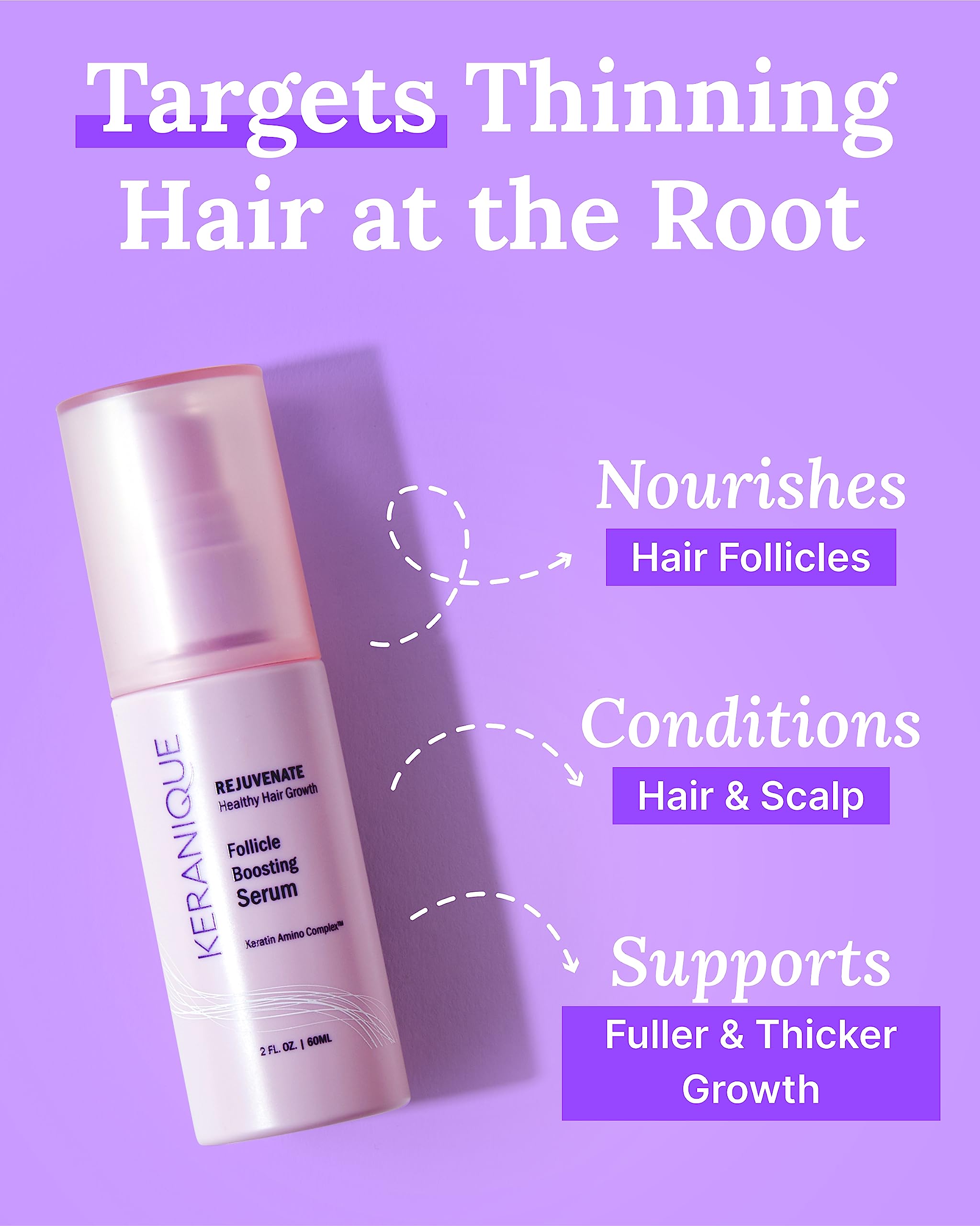 Keranique Keratin Amino Complex label highlights fortifying ingredients for thicker-looking hair.