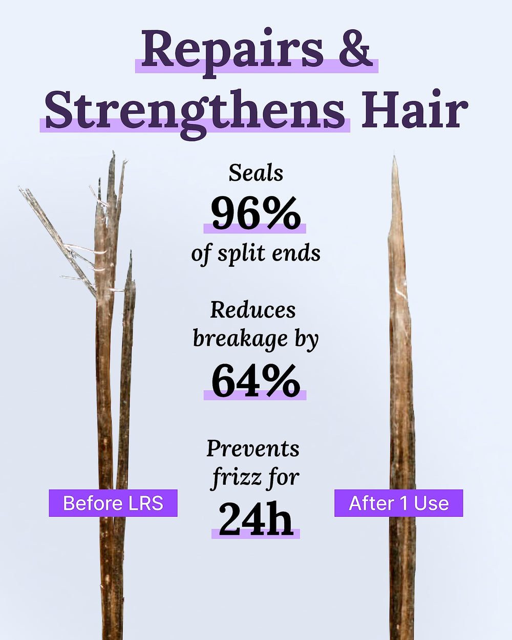 Keranique Lift and Repair Spray applied at roots to demonstrate lift