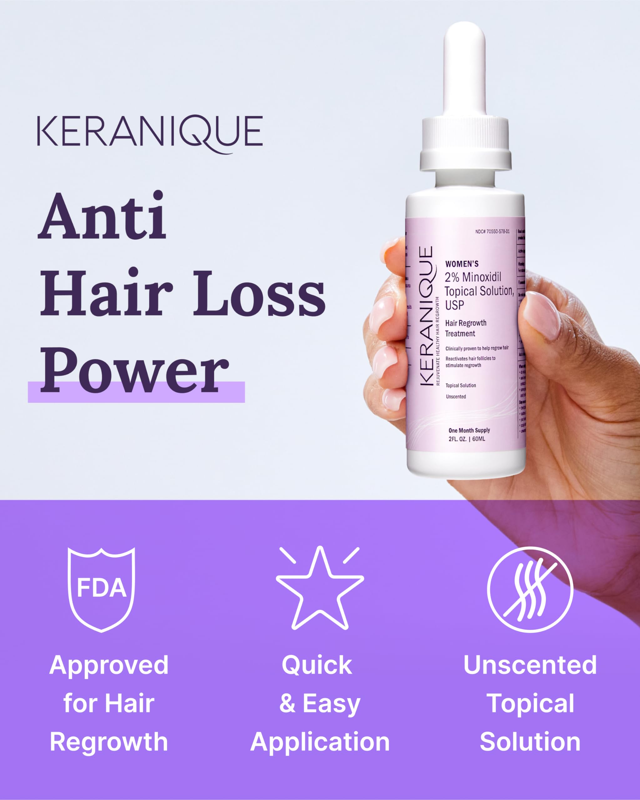Keranique minoxidil 2 percent drops dispensed for consistent treatment