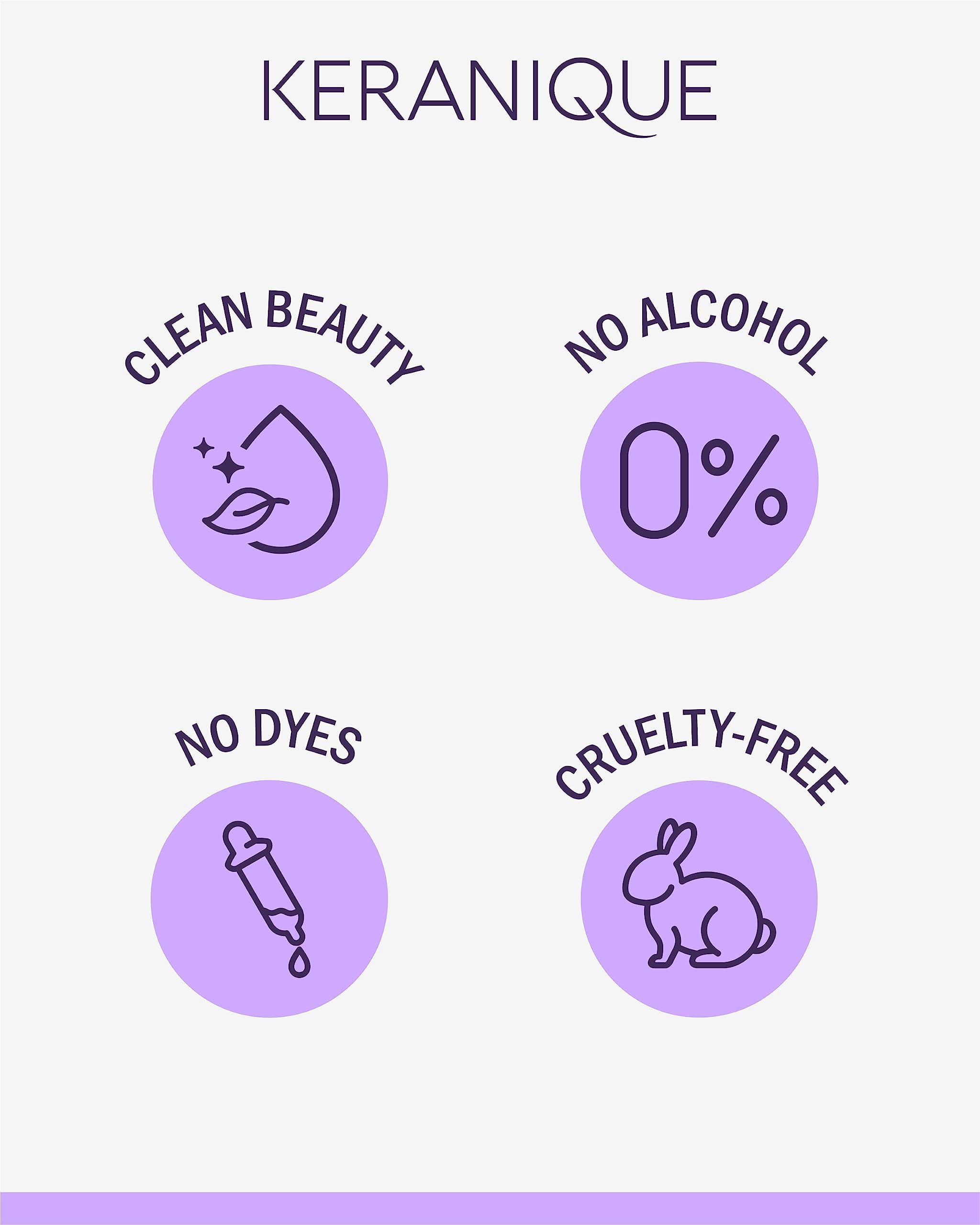 Keranique Overnight Hair Serum healthy-scalp-scene conveys nourishing care for scalp health.