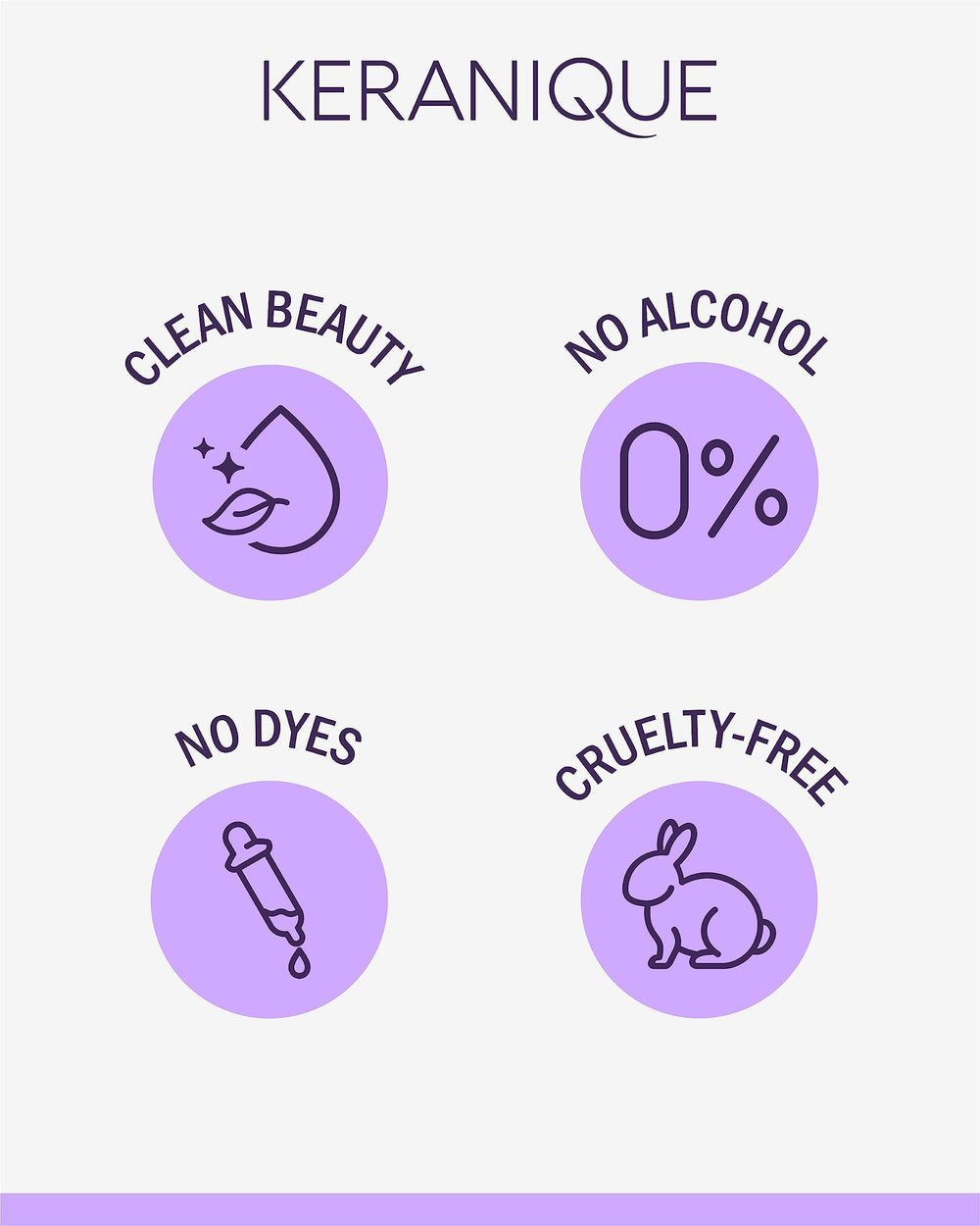 Keranique Overnight Hair Serum healthy-scalp-scene conveys nourishing care for scalp health.