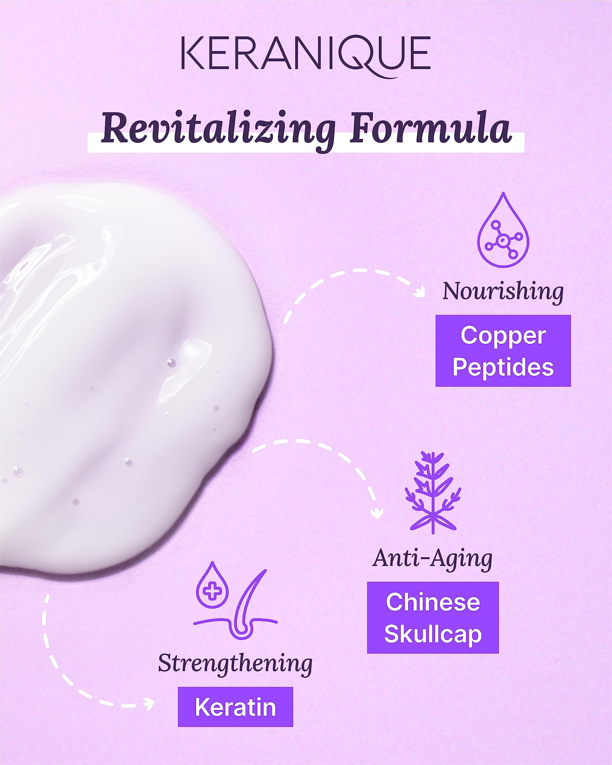 Keranique Overnight Hair Serum keratin complex shown to strengthen thinning strands.