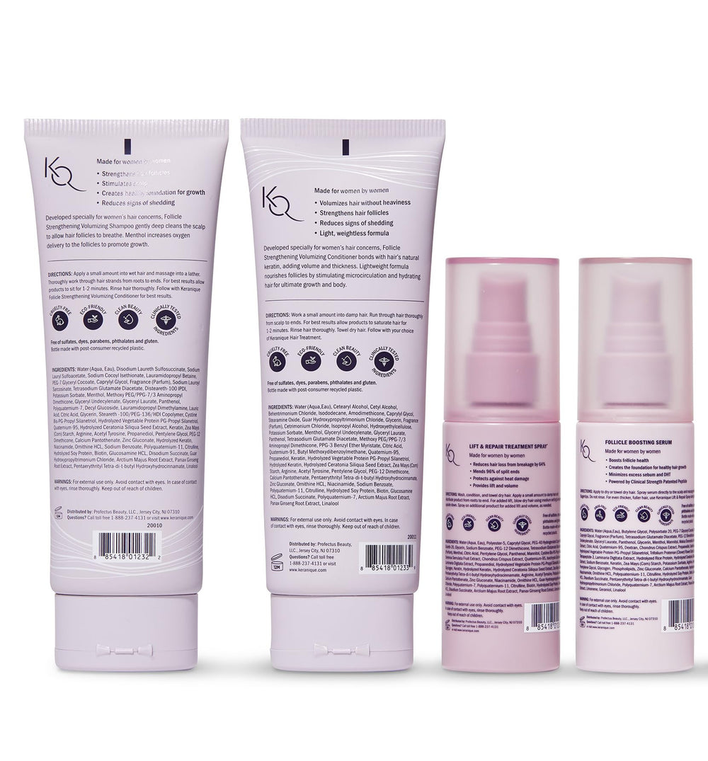 Keranique packaging box featuring complete thinning-hair set