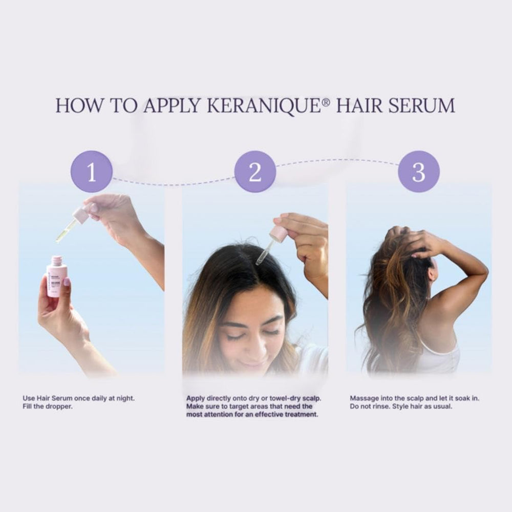 Keranique packaging-outer-box implies dermatologist-tested credentials and premium care.
