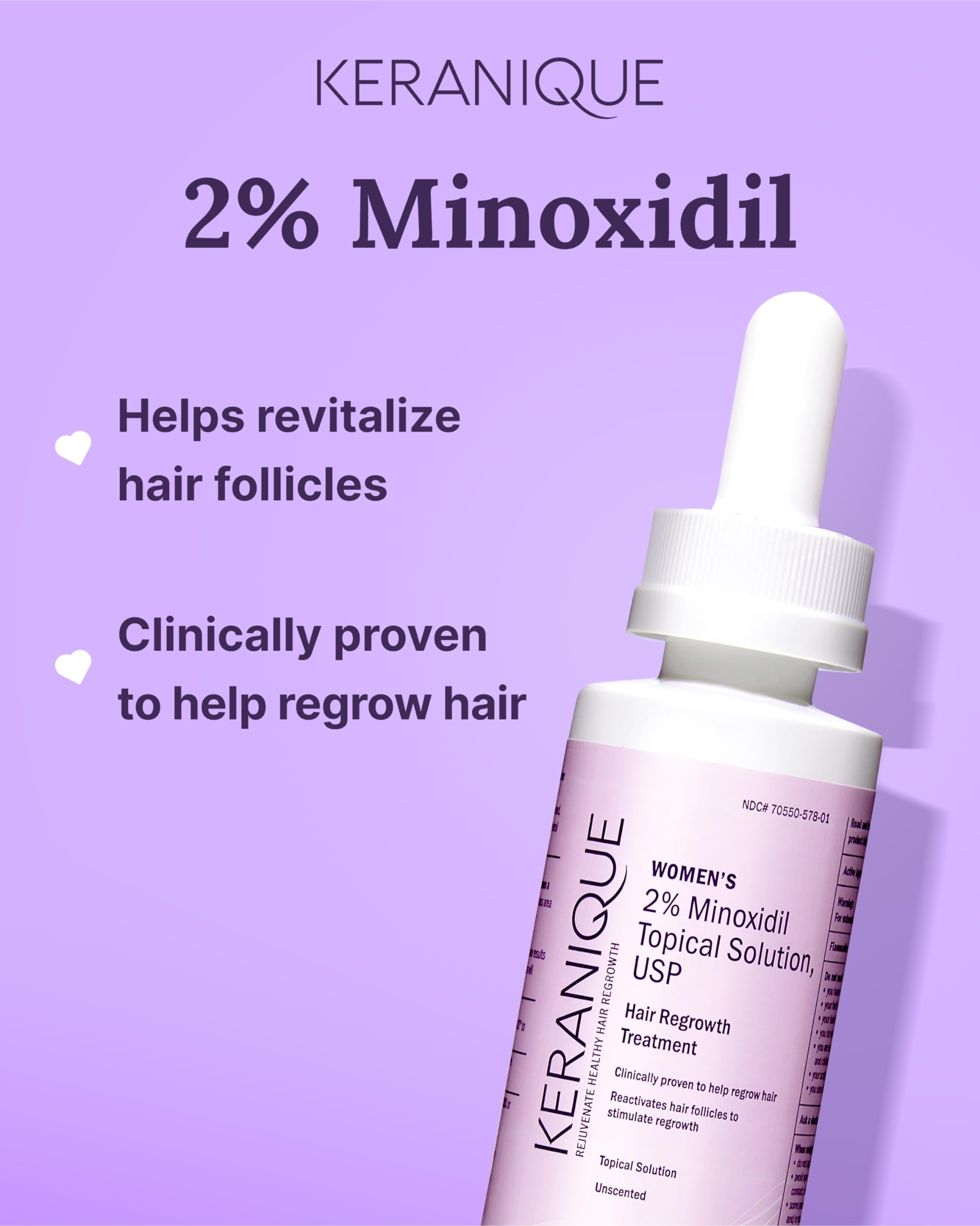 Keranique label highlights 2% minoxidil formulation