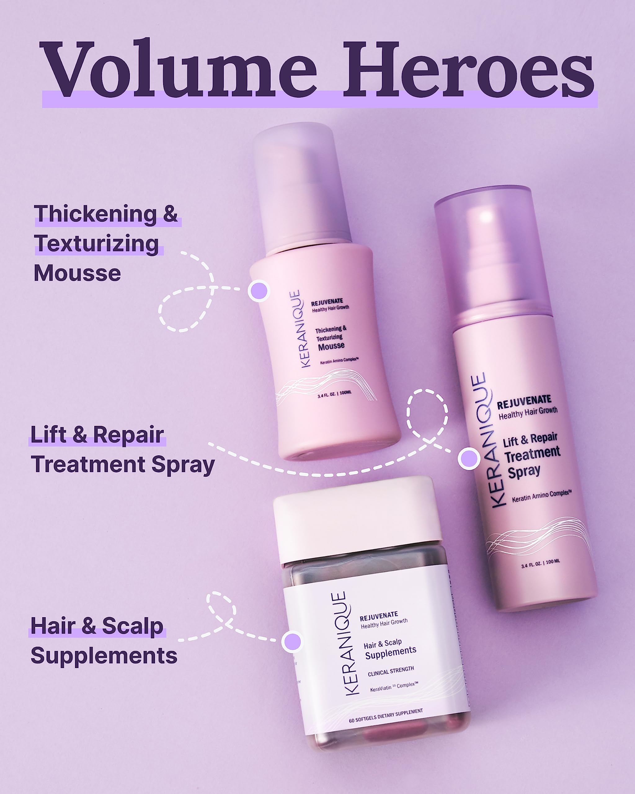 Spray in action during blow-dry with Keranique product