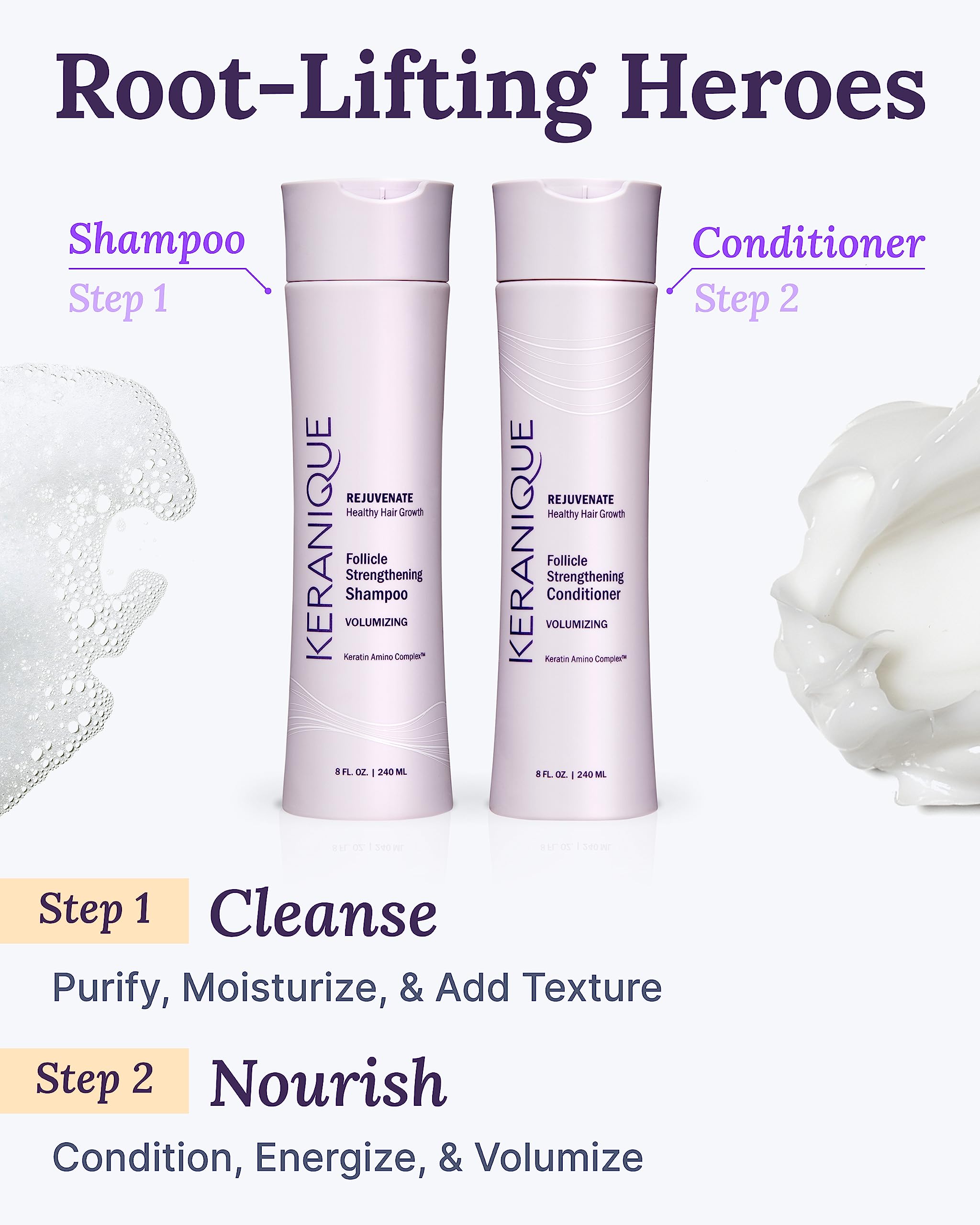 Keranique volumized hair finish shows lift and body for thinning hair