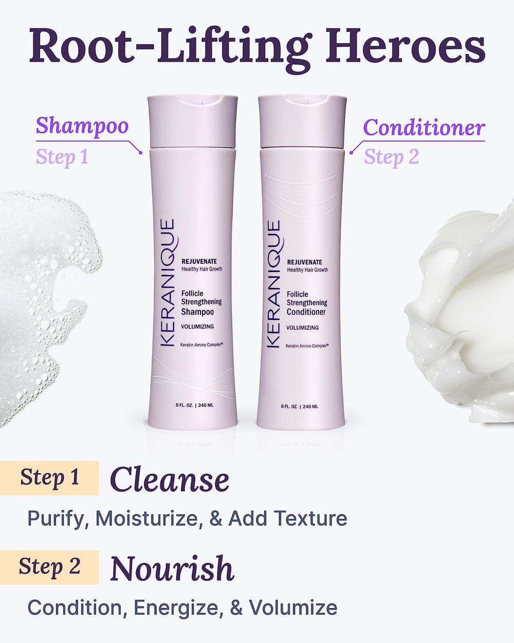 Keranique volumized hair finish shows lift and body for thinning hair