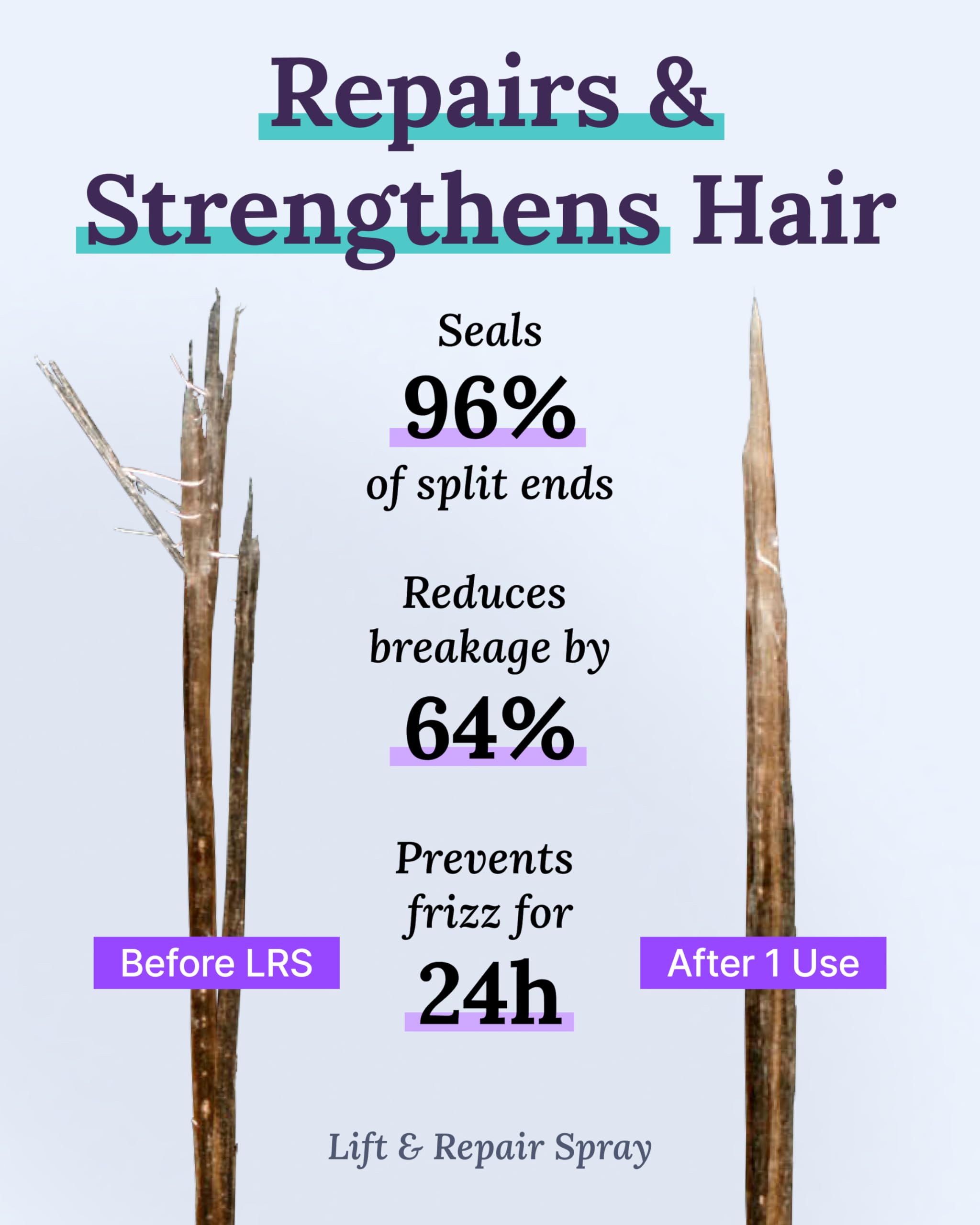 Keranique women thinning hair before-after shows fuller appearance