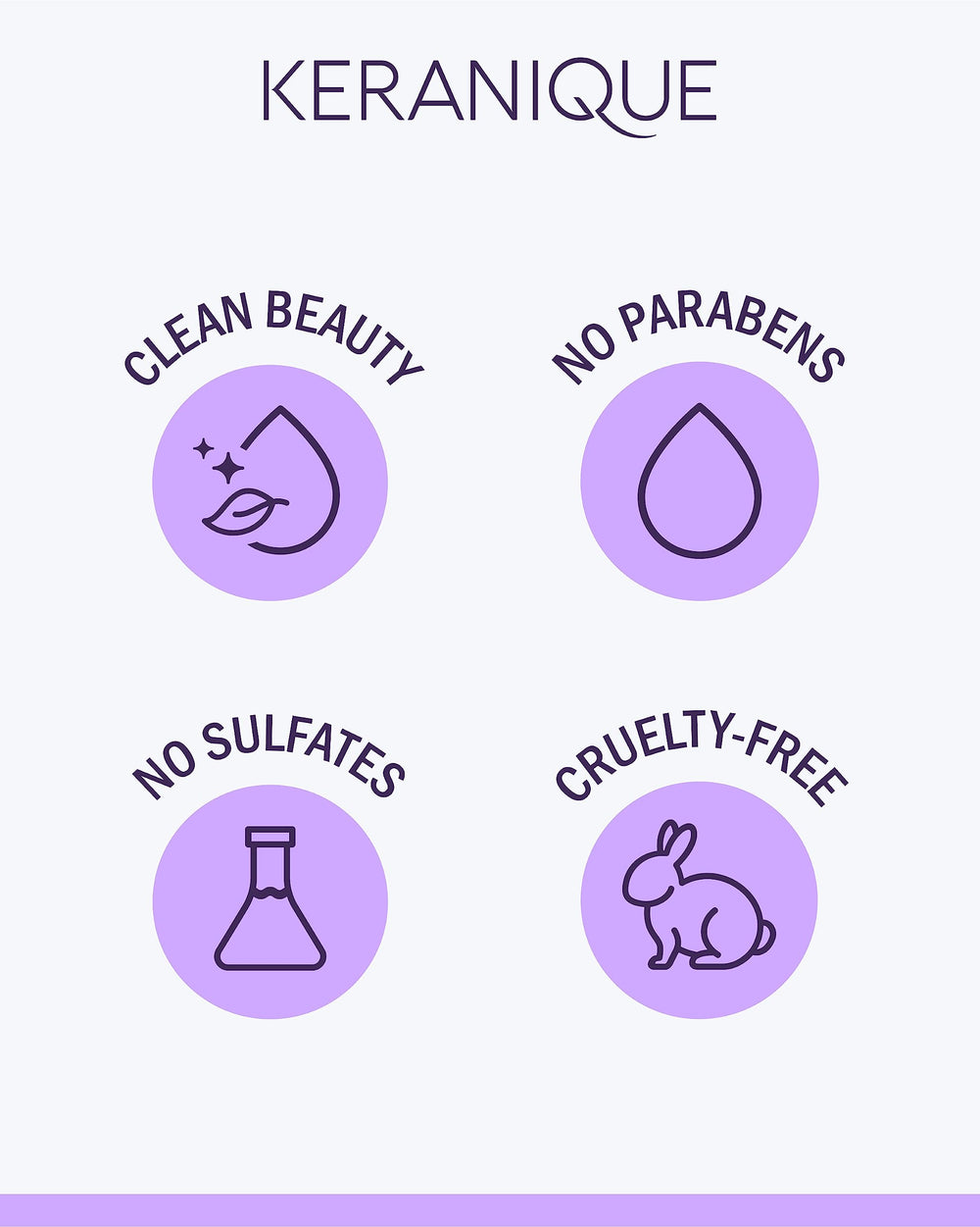 Keranique women's hair care routine image for volume-focused care