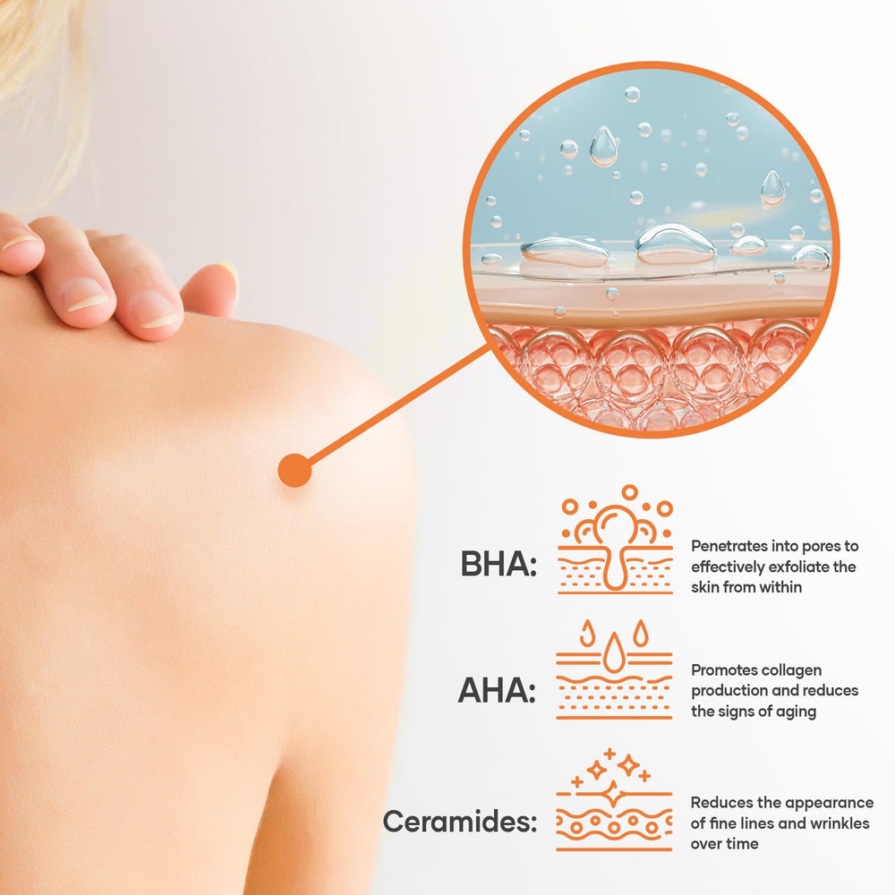 Ceramides and jojoba oil in KERAPIL formula promote skin moisture and refinement.