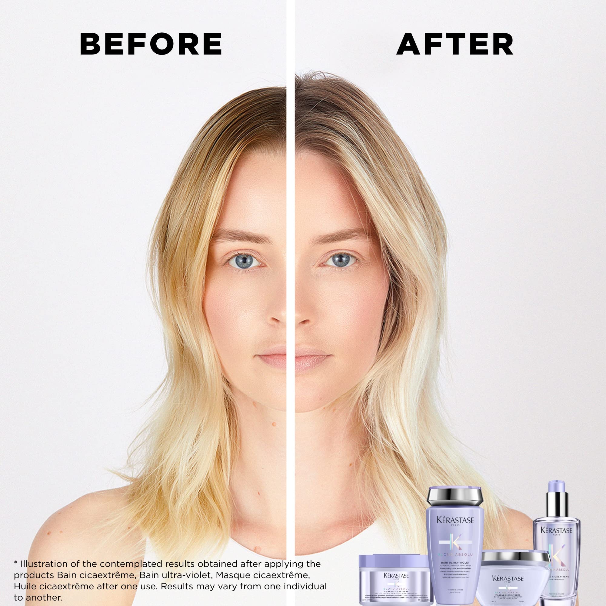 Damp hair with Cicaplasme ready to style for a silky finish.