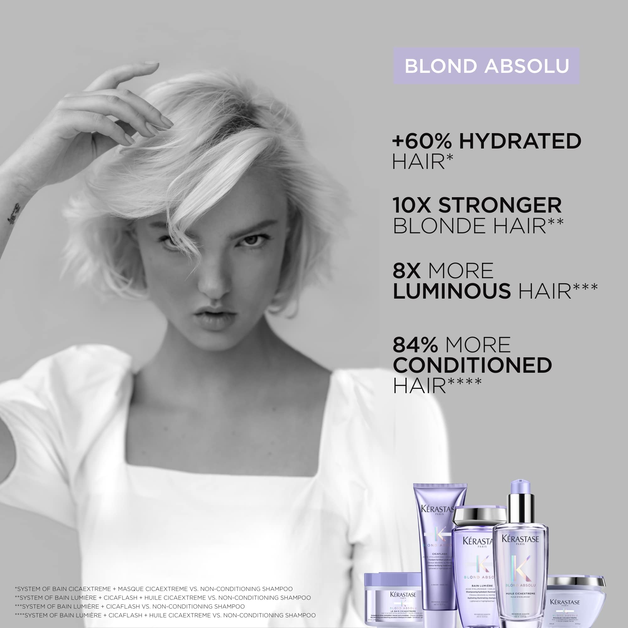 KÉRASTASE Blond Absolu formula graphic highlighting Hyaluronic Acid benefits.