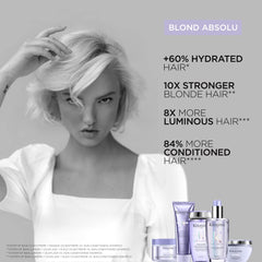 KÉRASTASE Blond Absolu formula graphic highlighting Hyaluronic Acid benefits.