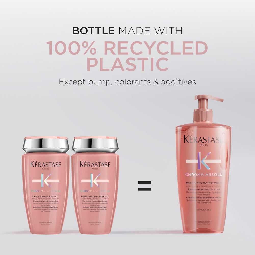 KÉRASTASE next to ruler showing 16.9 fl oz scale and travel practicality