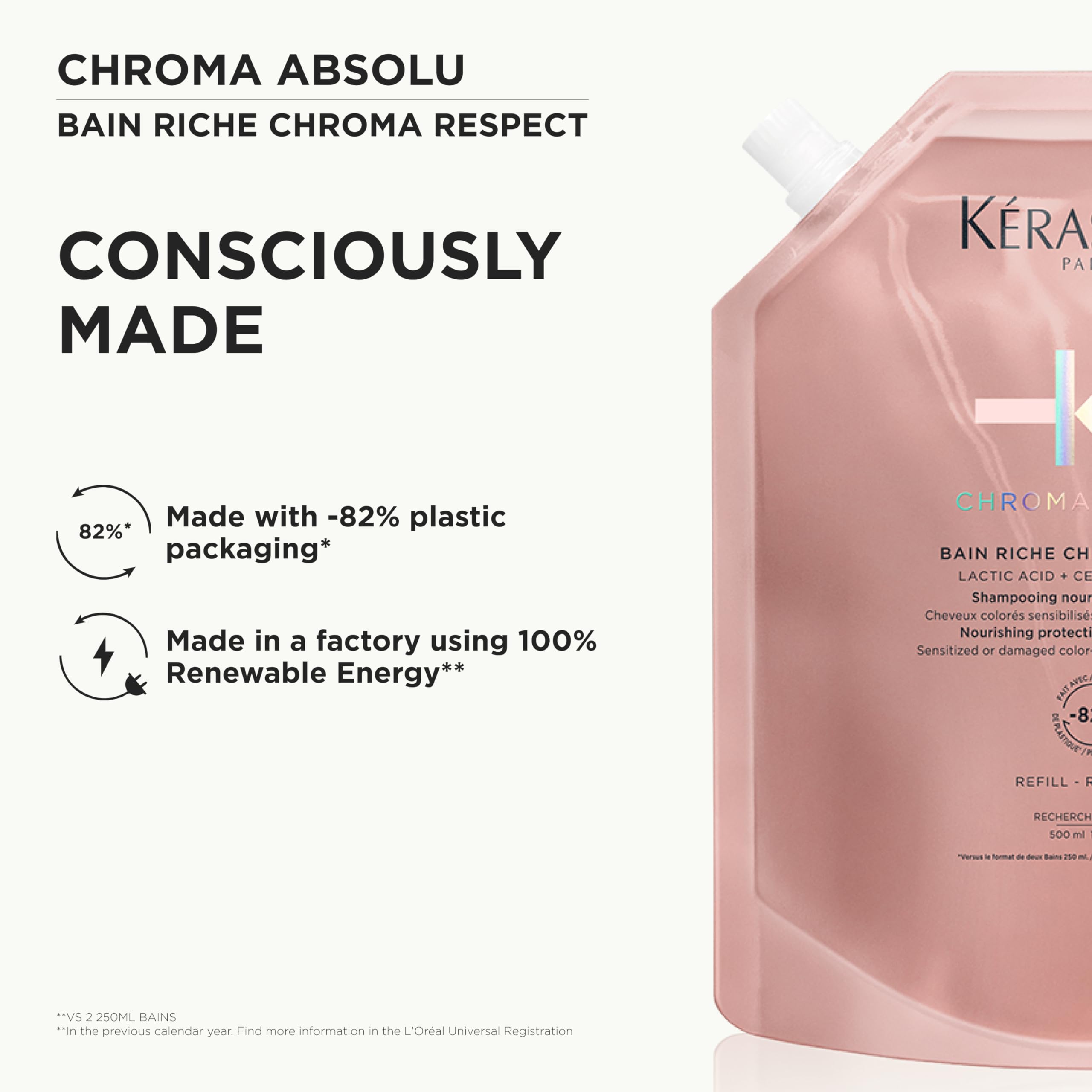 KÉRASTASE refill beside common objects for size comparison and value perception