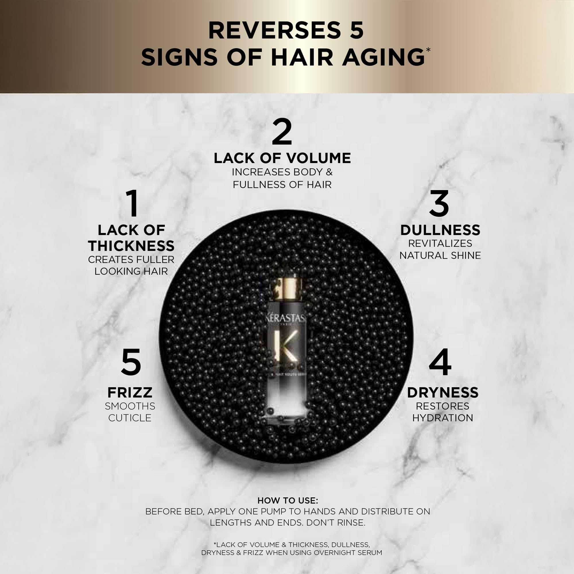 KÉRASTASE Chronologiste serum texture close-up showing lightweight hydrating finish