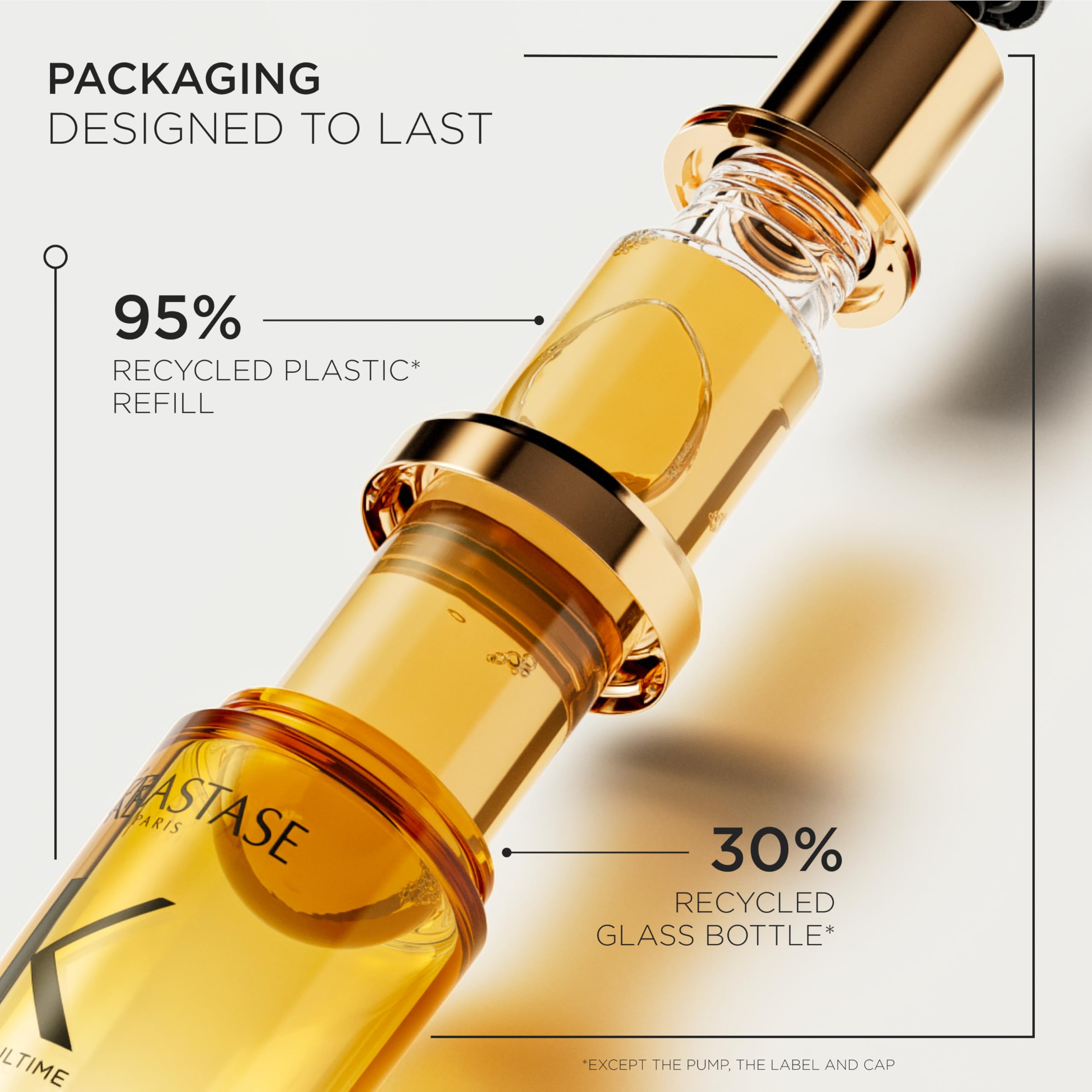 Kérastase Elixir Ultime offers a frizz-free, manageable look with regular use.