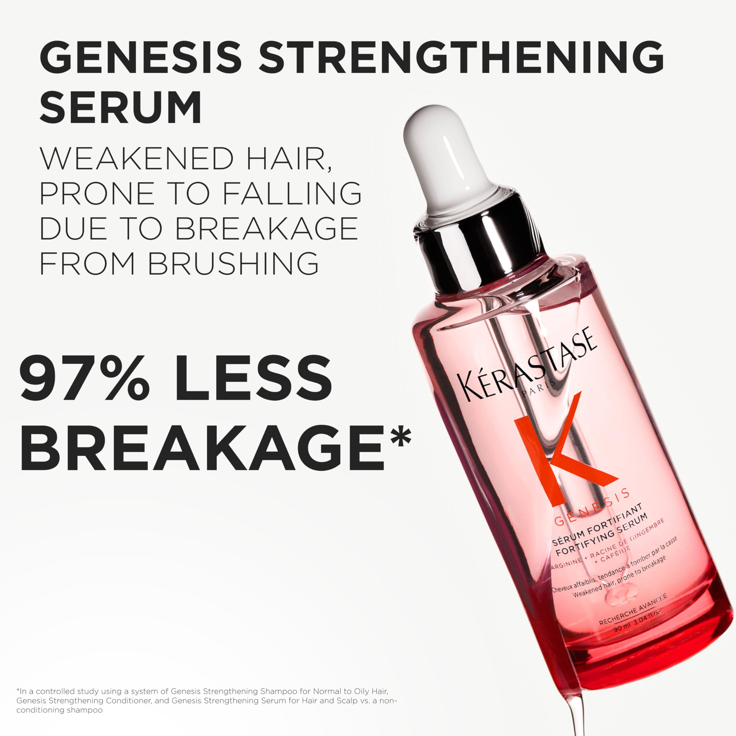 Genesis serum application showing precise scalp dosing for targeted strengthening