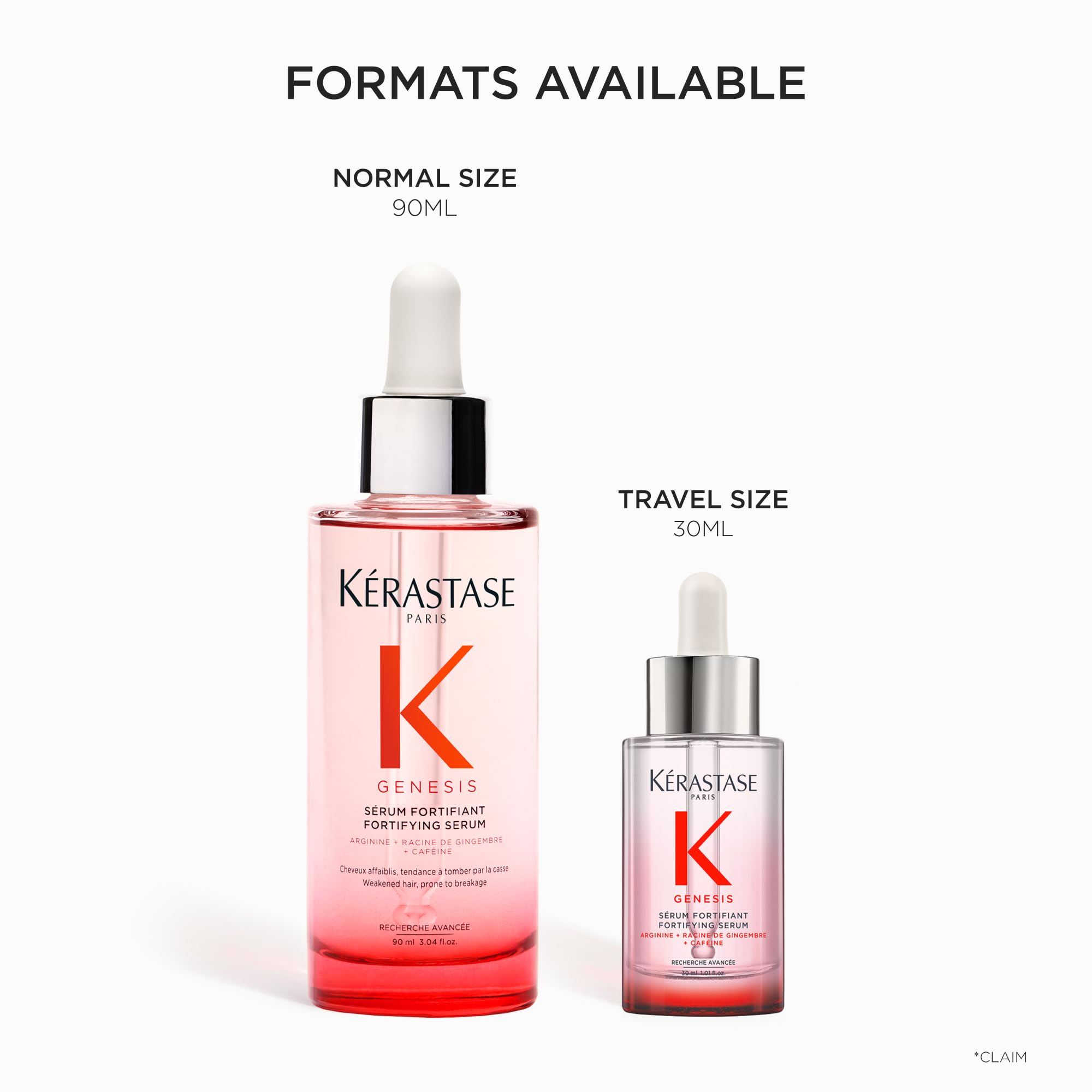 KÉRASTASE Genesis serum applicator close-up highlighting precise dosing benefit
