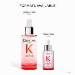 KÉRASTASE Genesis serum applicator close-up highlighting precise dosing benefit
