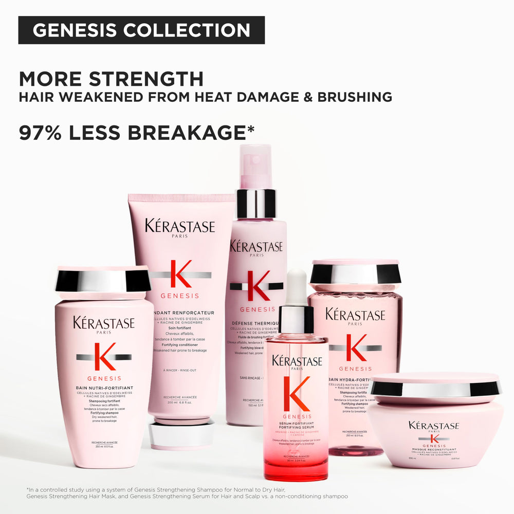 KÉRASTASE Genesis serum on bathroom counter in lifestyle scene promoting daily use