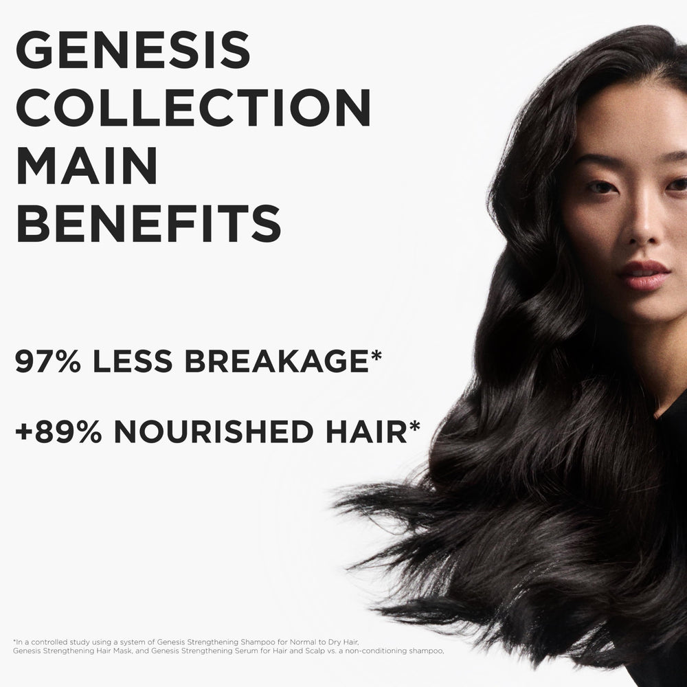 KÉRASTASE Genesis serum in hand illustrating 1 fl oz scale and travel-friendly size