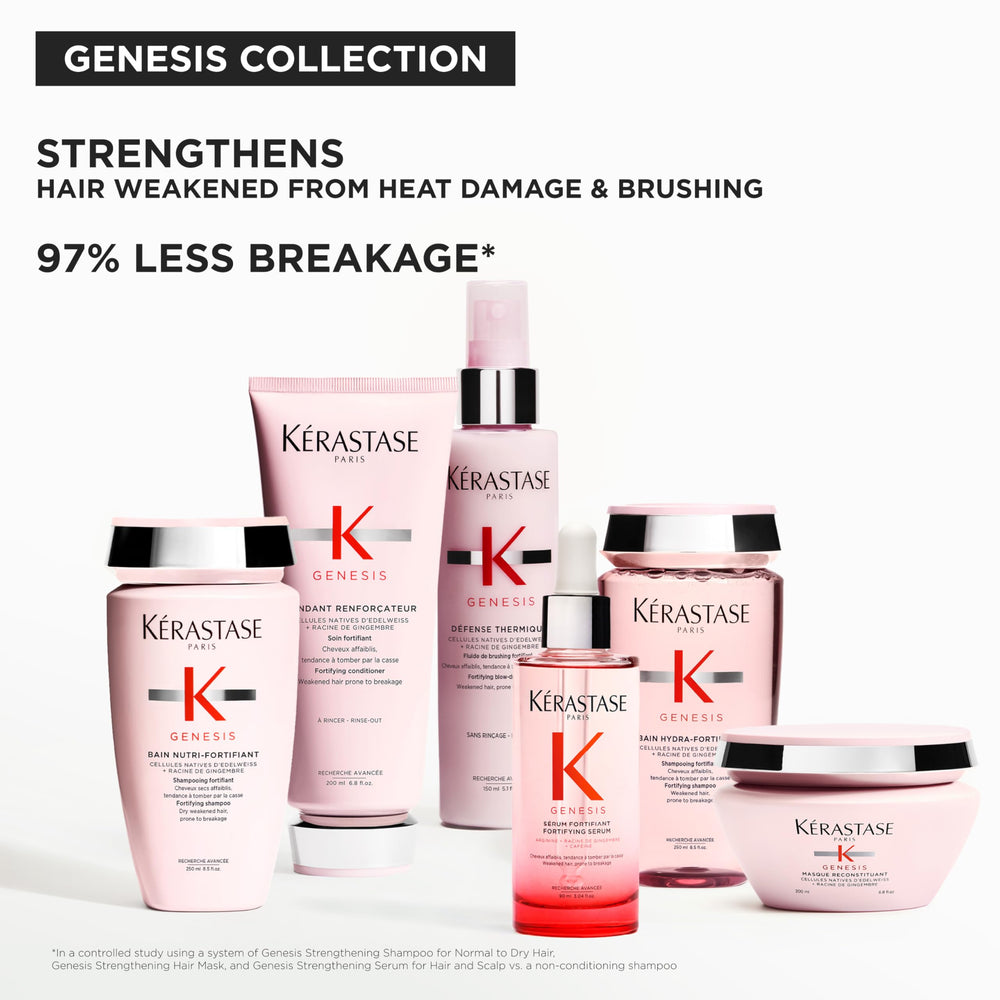Silicone-free label on Kerastase Genesis Hydra-Fortifiant Shampoo packaging.