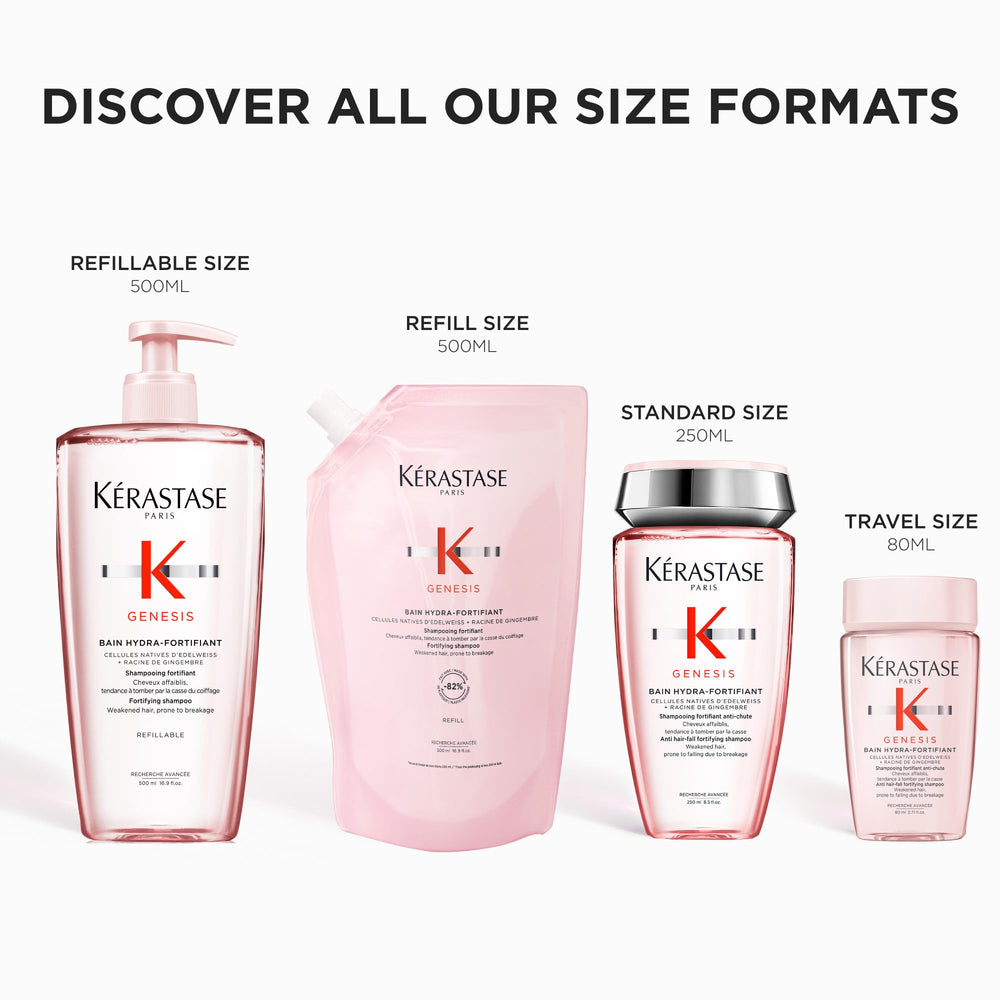 KÉRASTASE size comparison next to hand demonstrating 16.9 fl oz scale